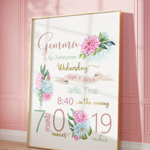 personalized wildflower baby gift, nursery decor